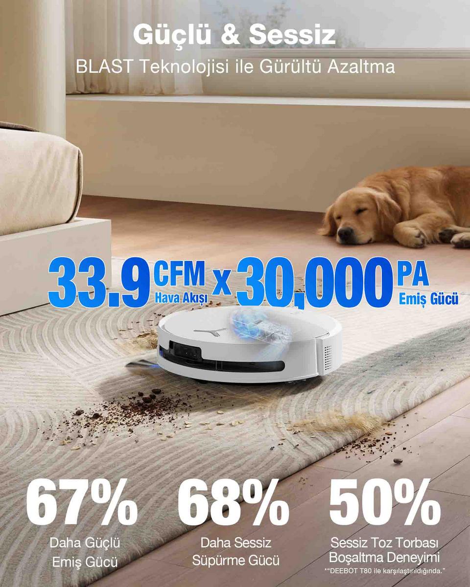 ECOVACS T90 Pro Omni Robot Süpürge + Mop Beyaz - görsel 3