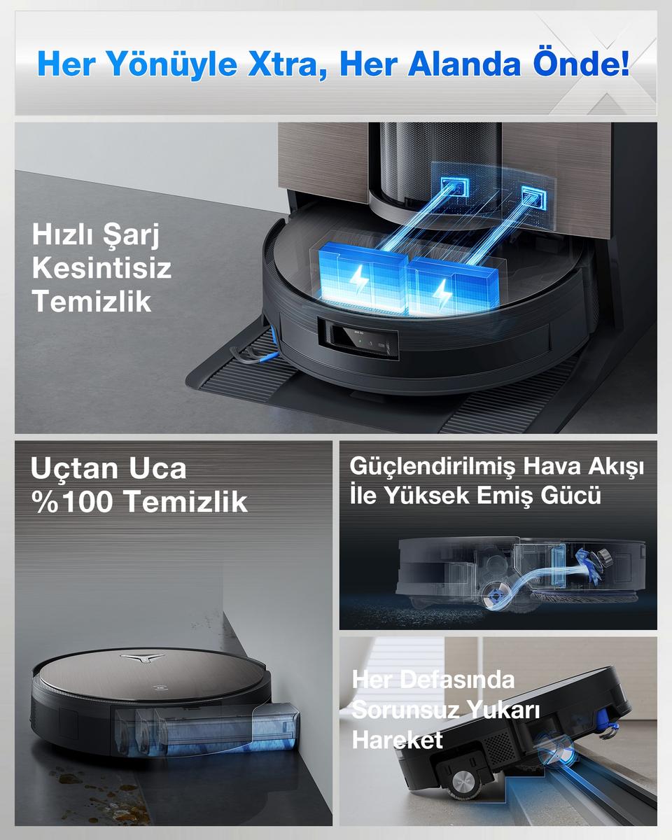 ECOVACS X11 Omni Cyclone Robot Süpürge + Mop - görsel 2