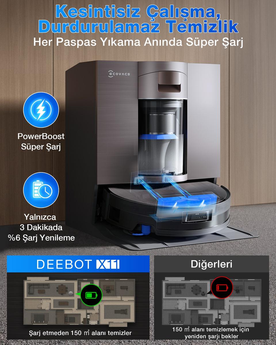 ECOVACS X11 Omni Cyclone Robot Süpürge + Mop - görsel 3