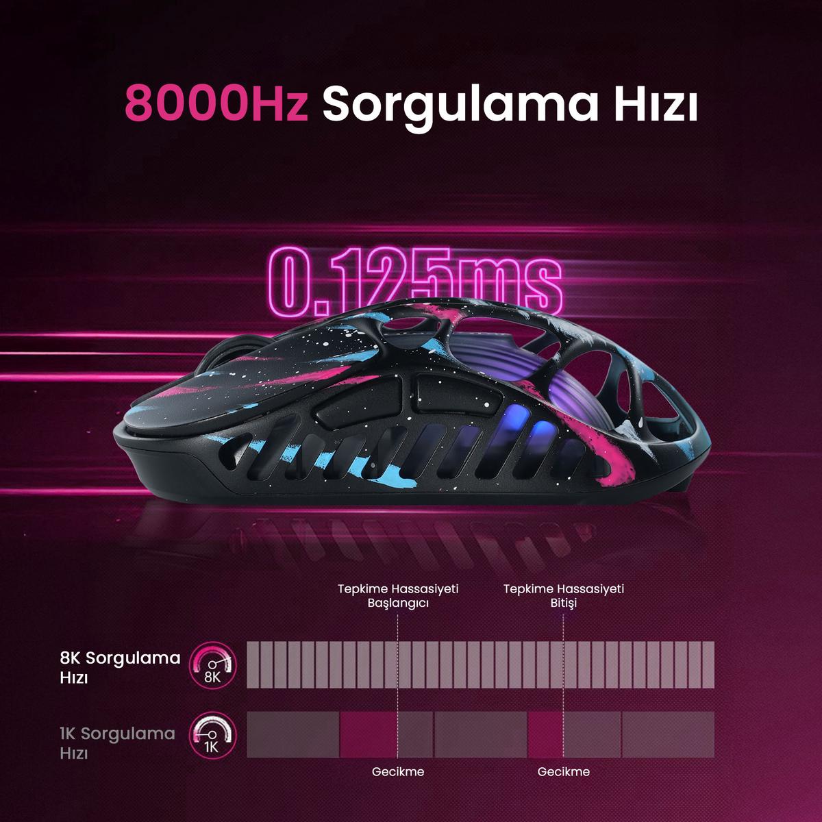 GRAVASTAR Mercury XPro RGB 32K DPI Optik 8K Dongle Kablosuz Gaming Mouse Neon Graffiti - görsel 2