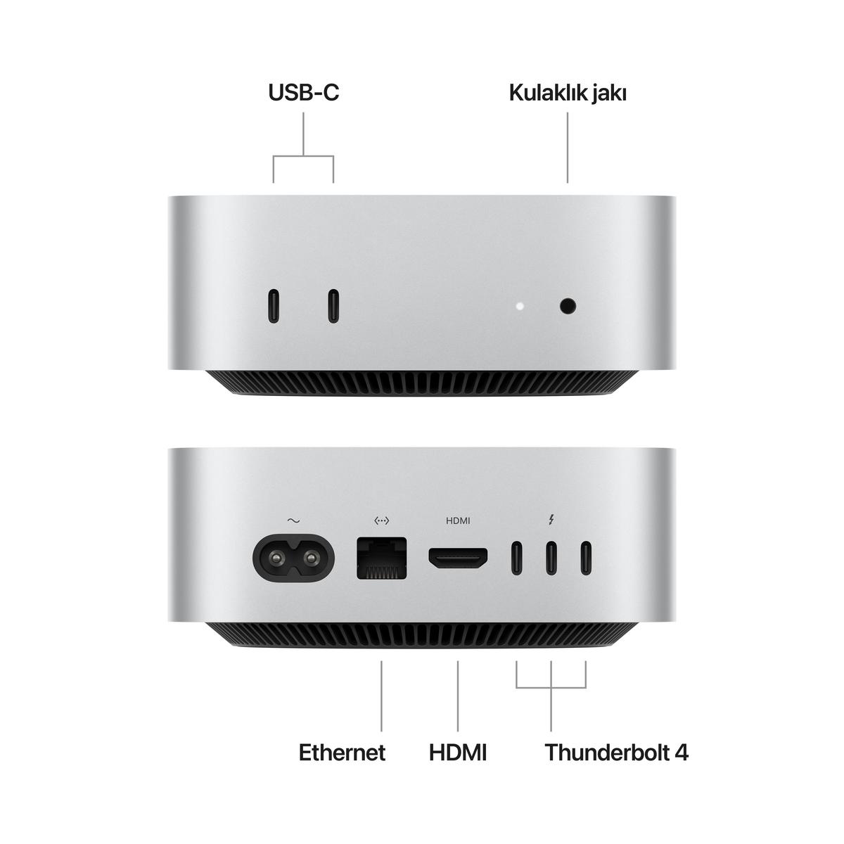 Apple Mac mini M4 - görsel 2