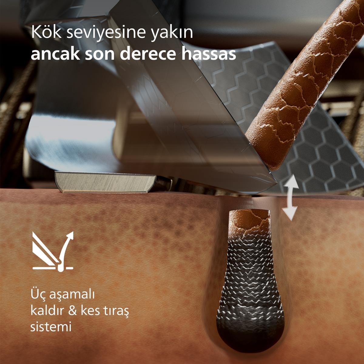 PHILIPS XP9402/31 i9000 Prestige Ultra Tıraş Makinesi - görsel 3