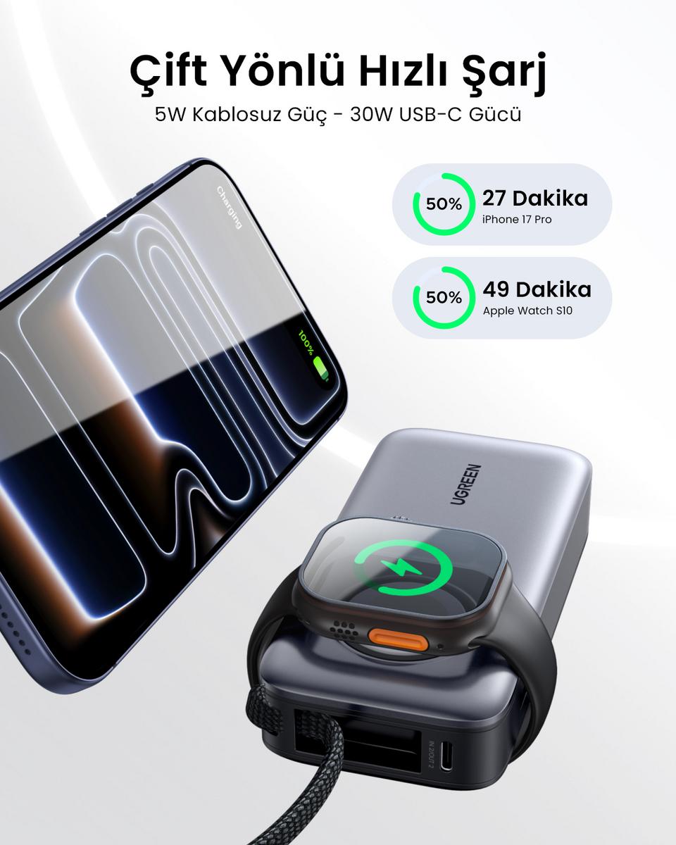 UGREEN 55434B 30W MagSafe Kablosuz Hızlı Şarj Özellikli Apple Watch Şarj Destekli 5W 10000 mAh Powerbank Gri - görsel 3