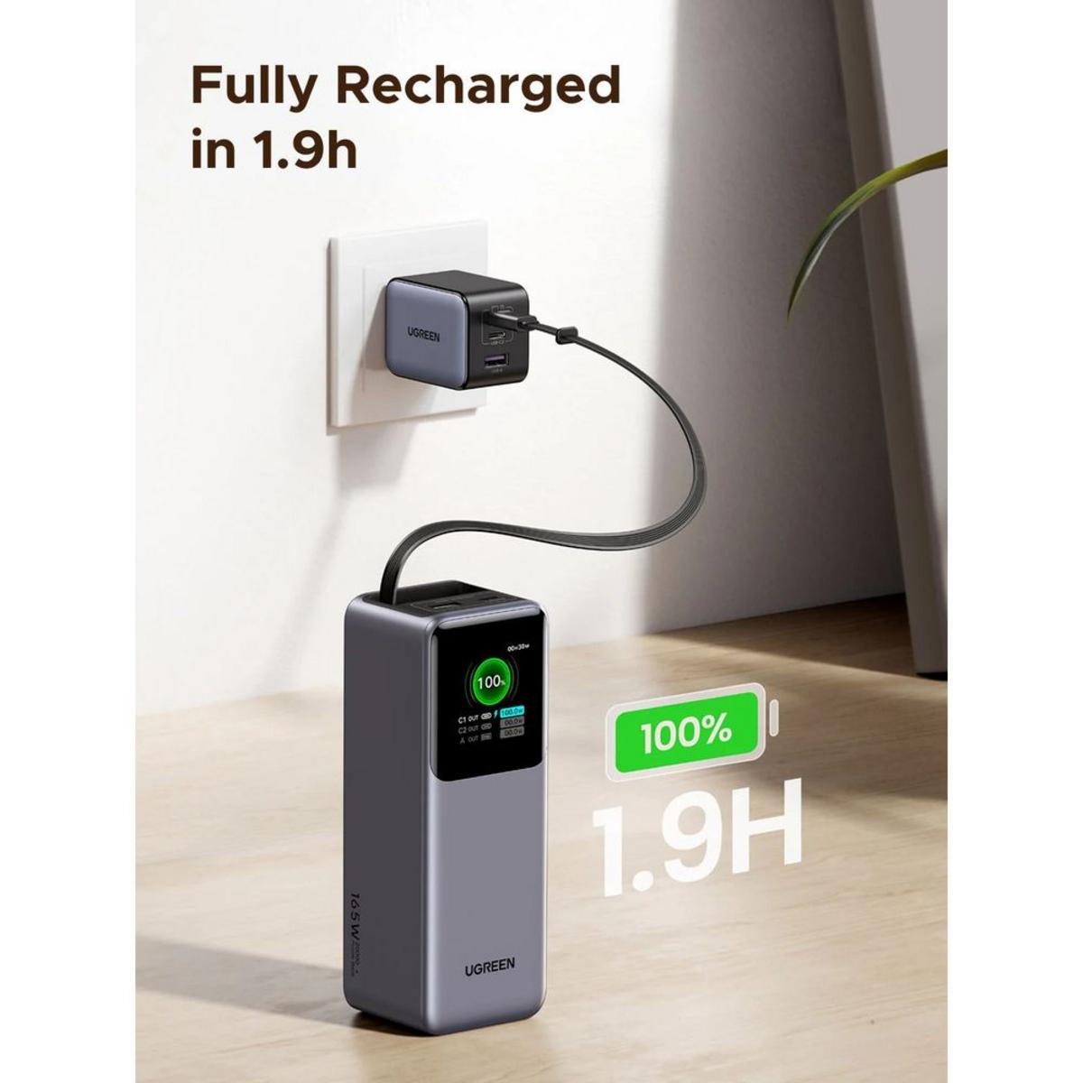 UGREEN 55987B Nexode Pro Makaralı Dahili Kablolu 2xUCB-C, 1xUSB-A Hızlı Şarj 20.000 mAh Powerbank Gri - görsel 2